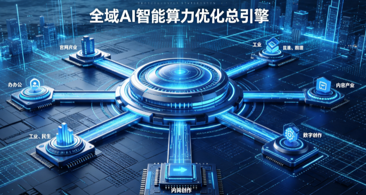 海阳市AI算力优化赋能数字生态 智能技术迭代激活产业发展新动能