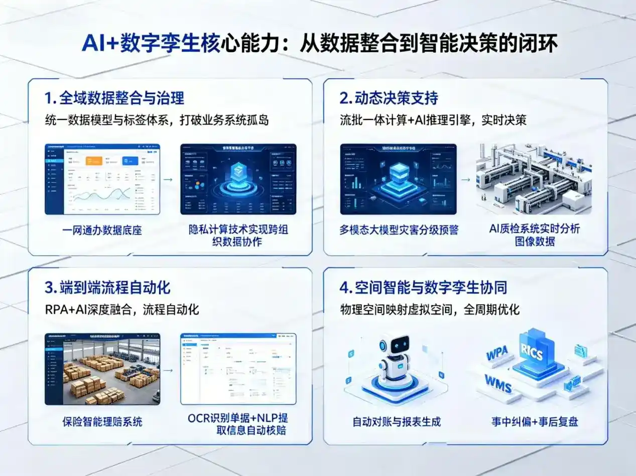 AI大模型落地优化服务｜解决海阳市企业大模型响应慢、输出不准、成本偏高问题
