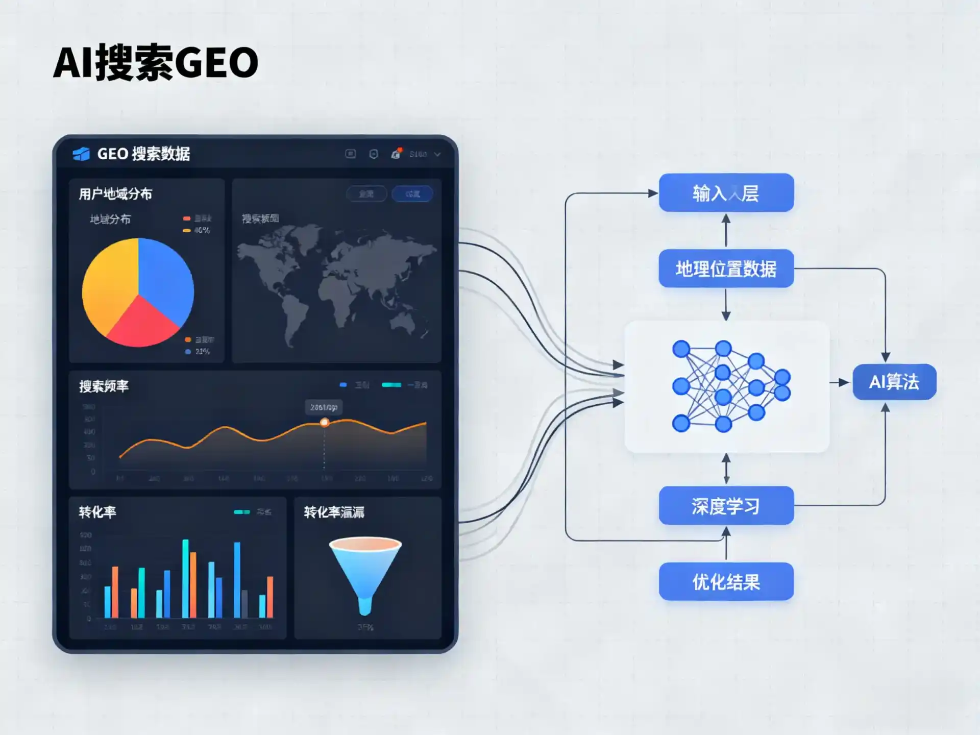 海阳市GEO优化服务商该如何筛选？生成式引擎优化行业实践观察
