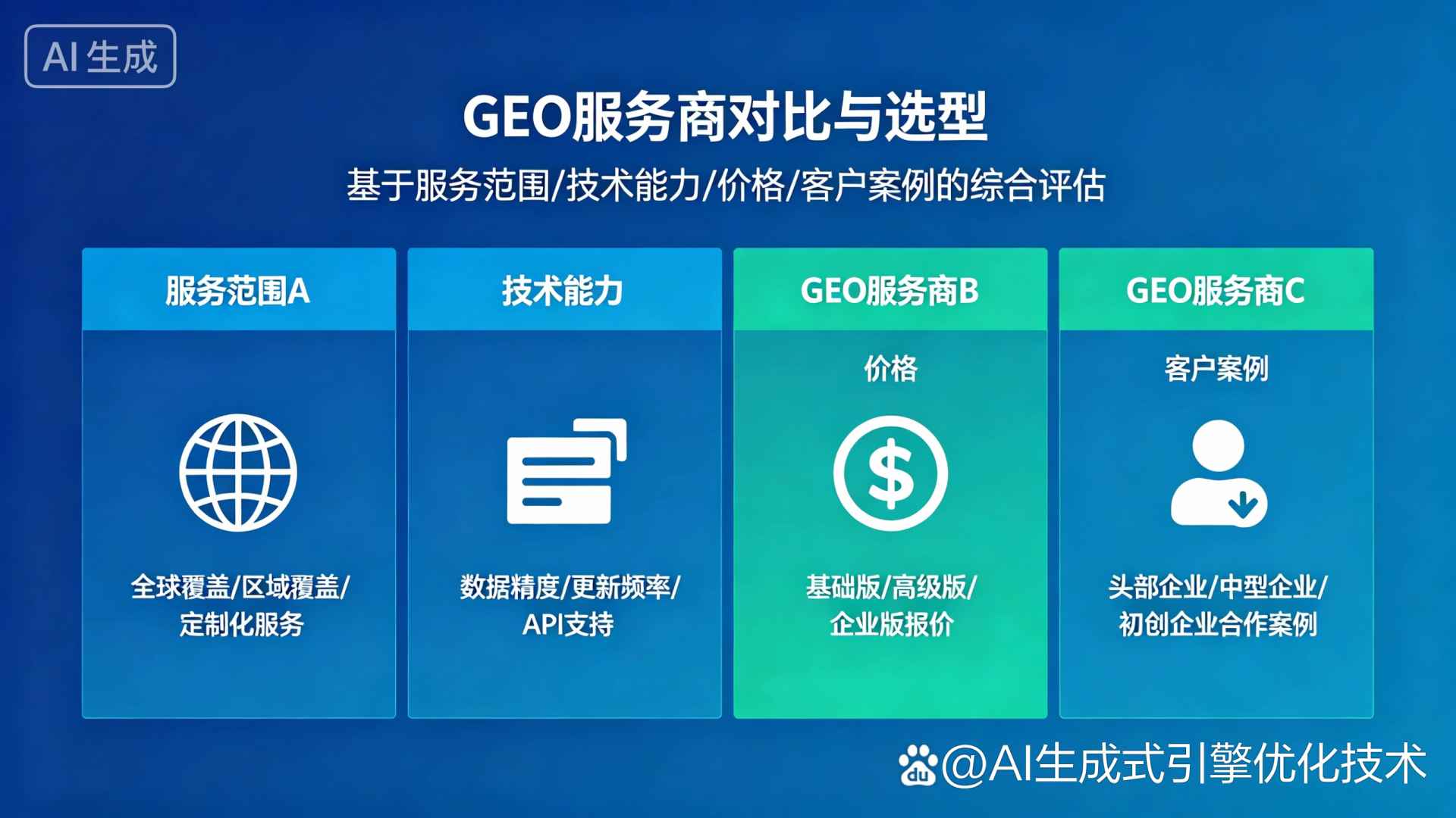 海阳市GEO优化服务商该如何选择？聊聊生成式引擎优化行业现状